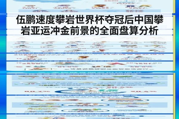 伍鹏速度攀岩世界杯夺冠后中国攀岩亚运冲金前景的全面盘算分析